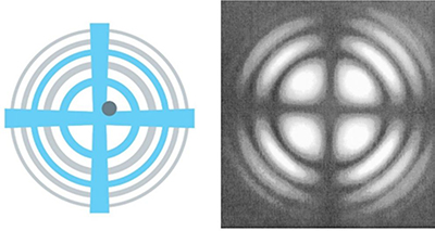 普克爾盒 普克爾盒