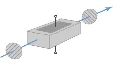 電光調制器 電光調制器