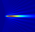 沿光軸的細長焦點能量分布 沿光軸的細長焦點能量分布