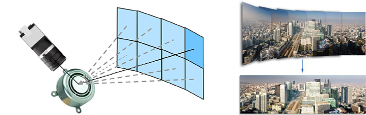 FOV擴展,具有“普通”圖像傳感器的高分辨率圖像 FOV擴展,具有“普通”圖像傳感器的高分辨率圖像