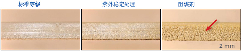 使用相同的加工參數切割三種不同類型的聚碳酸酯