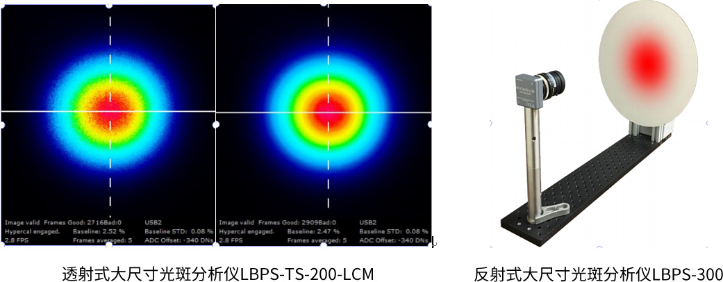 大尺寸光束輪廓分析系統(tǒng)LBPS