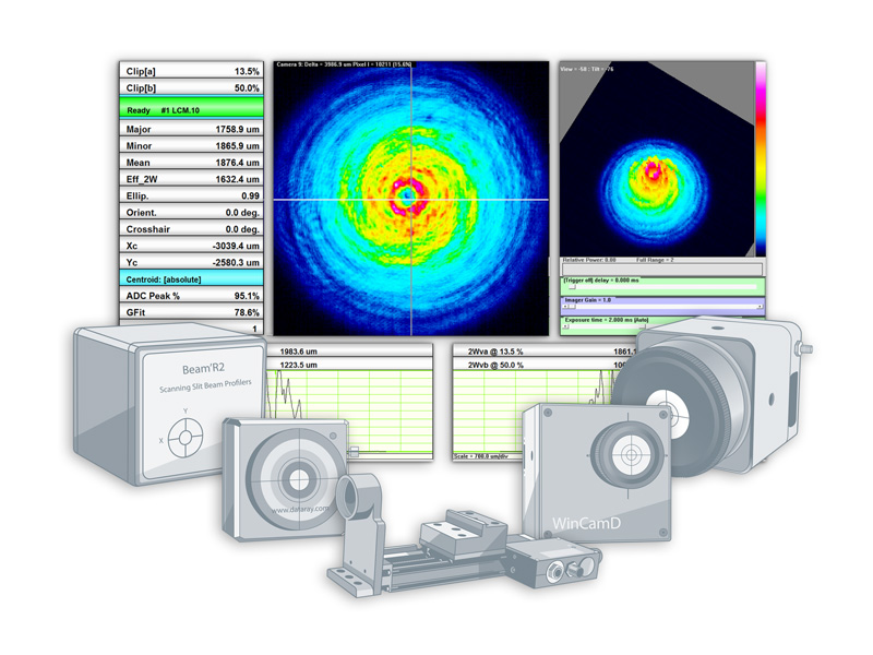 光束質量分析儀,光斑輪廓測量儀